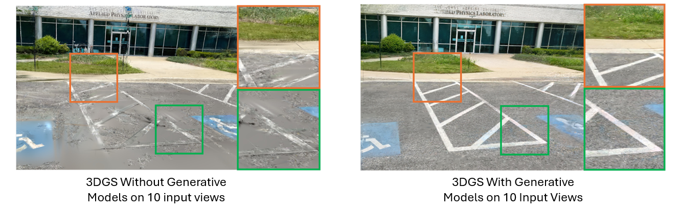 3DGS Diffusion Model