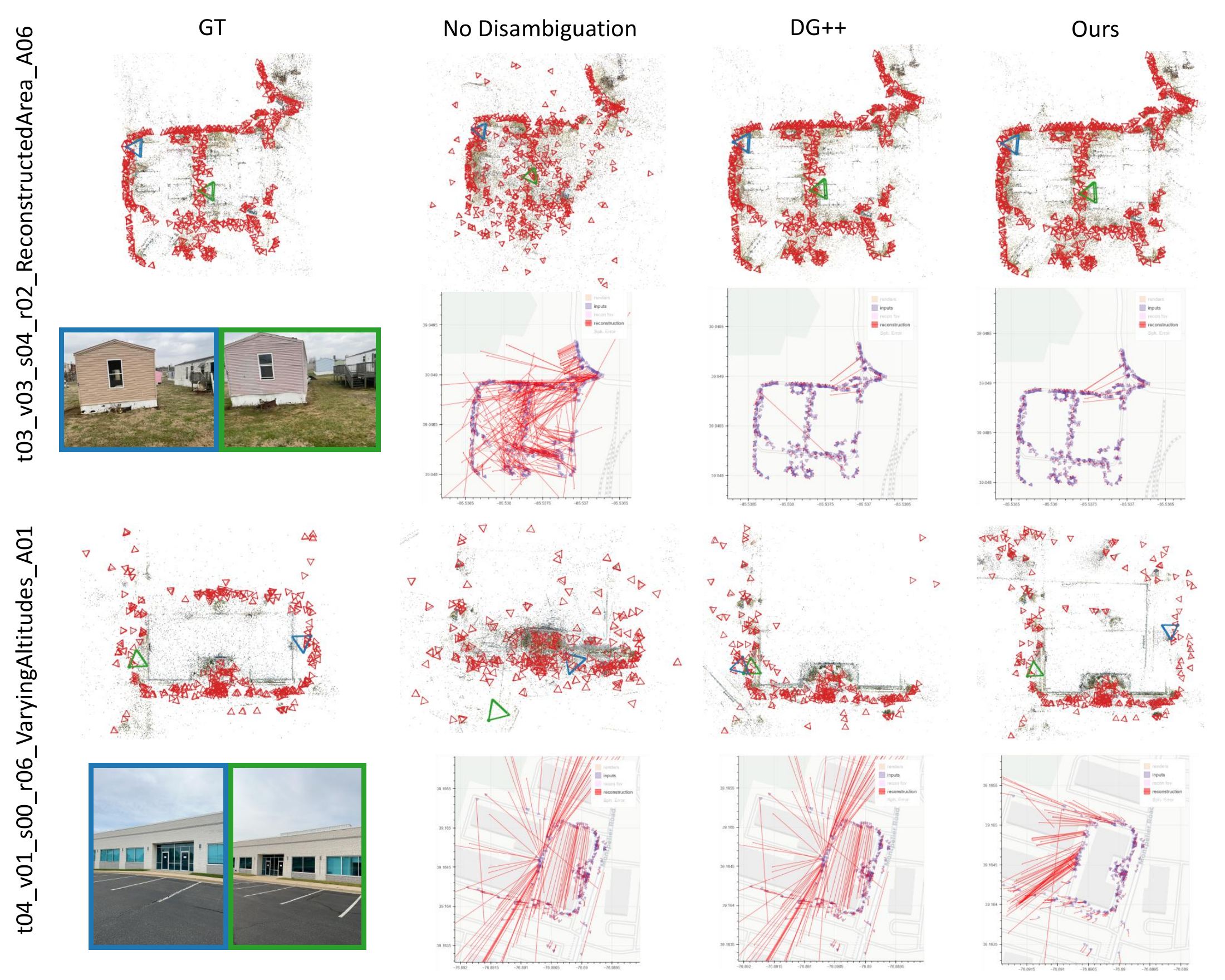 Qualitative WRIVA reconstructions comparing ground truth, no disambiguation, DG++, and XDG